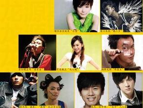 名字两个字的明星,揭秘双字明星的璀璨人生