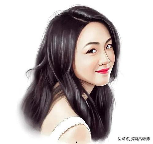 明星的头像,揭秘明星头像背后的故事