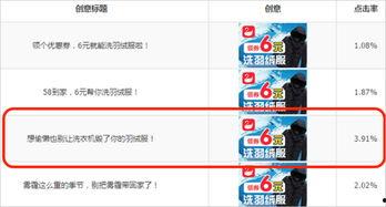 头条广告短信怎么打开,一键生成个性化副标题攻略