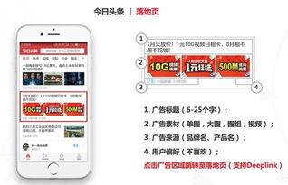 今日头条广告投放电话,精准营销，助力企业增长新引擎