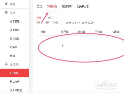 如何调节头条播放量,如何巧妙调节头条播放量，提升内容曝光度