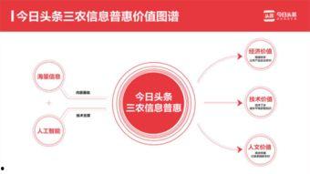 潍坊农村今日头条消息