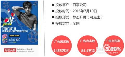 头条怎么谈自营广告收益,如何实现广告盈利最大化