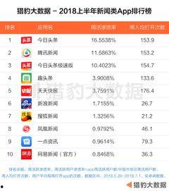 头条如何用视频搜索用户,如何利用头条实现用户生成内容搜索攻略