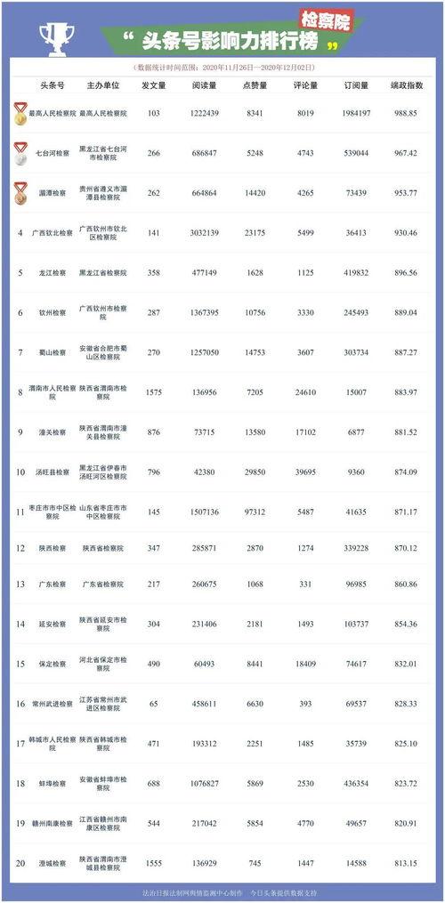亚军头条号,聚焦赛场荣耀，探寻竞技精神新篇章