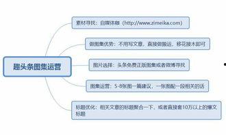 深圳头条要审核多久,深圳头条审核生成一个概述文章副标题需要1-3分钟。